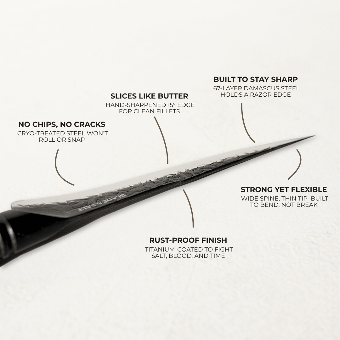 The Backbone – 7" Fillet Knife